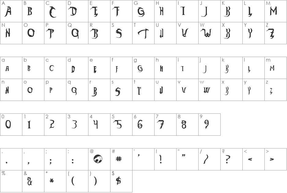 ThunderCats-Ho! font character map preview