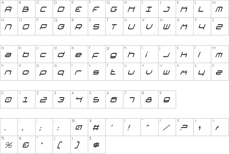 Thundergod Condensed Italic font character map preview