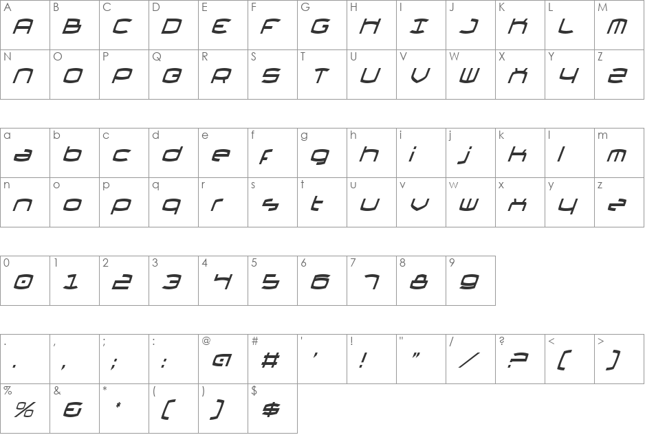 Thundergod II Condensed Italic font character map preview