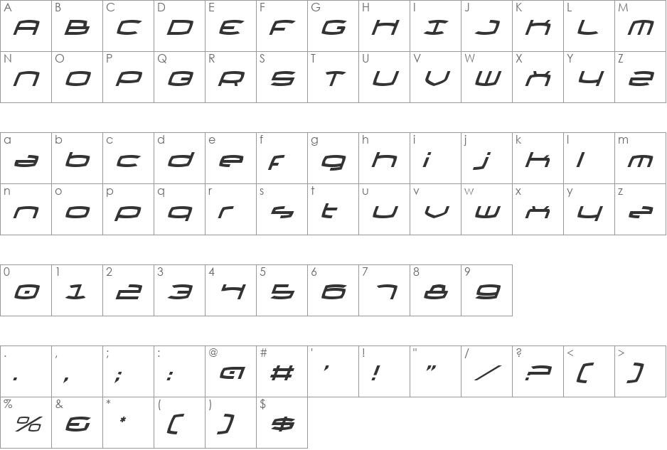 Thundergod II Italic font character map preview