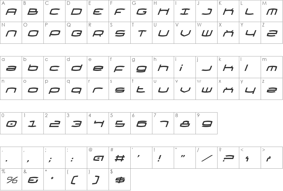 Thundergod Italic font character map preview
