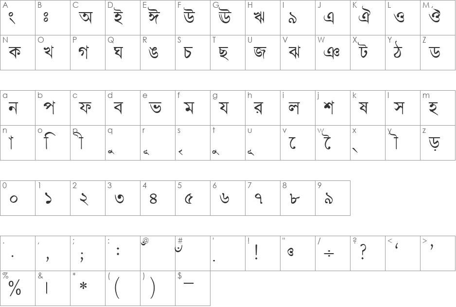 BengaliDhakaSSK font character map preview