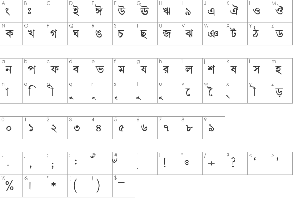BengaliDhakaSSK font character map preview