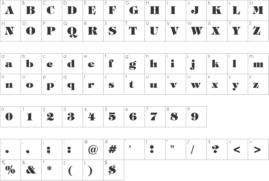 Tiffany Hv BT font character map preview