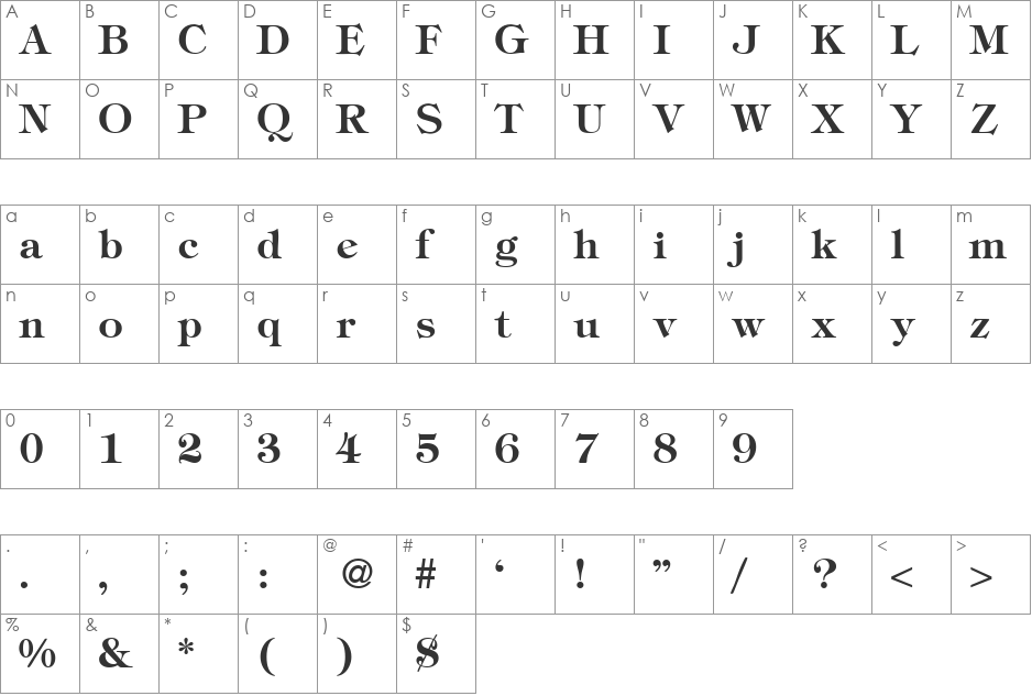 TiffanyTwo font character map preview