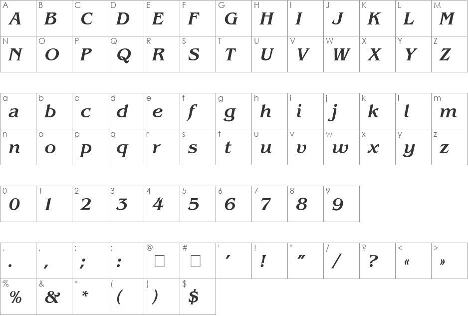 Benguiat-MediumItalic font character map preview