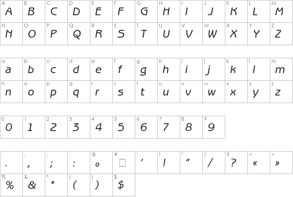 Benguiat_Gothic-MediumItalic font character map preview