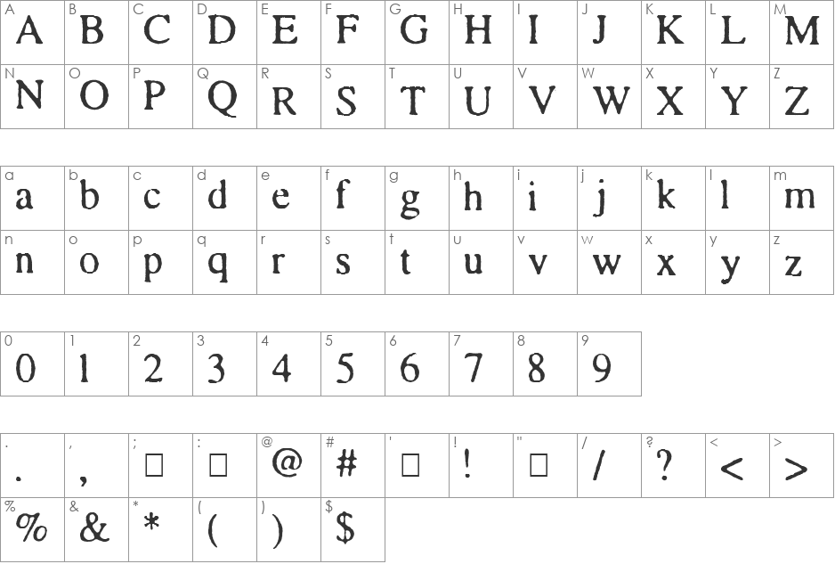 Times font character map preview