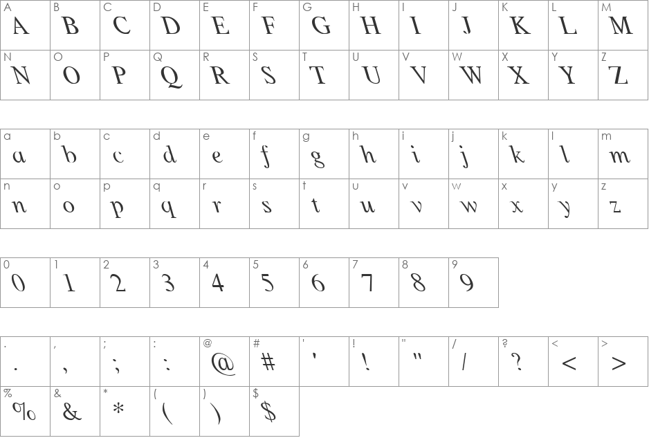 Times Lefty font character map preview