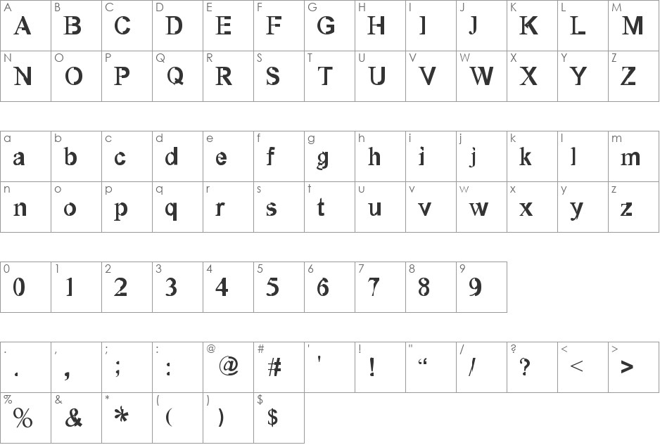 Times New Arial font character map preview