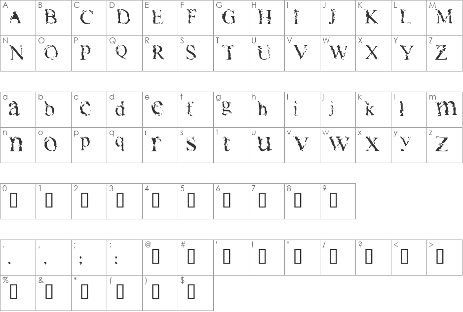 Times New dirty Roman font character map preview
