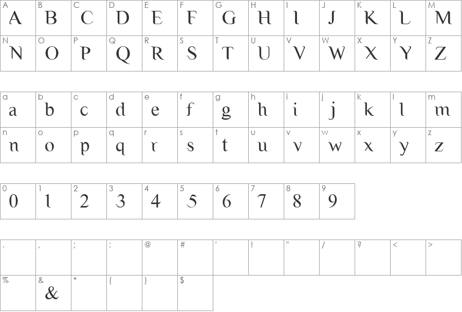 Times New Java font character map preview