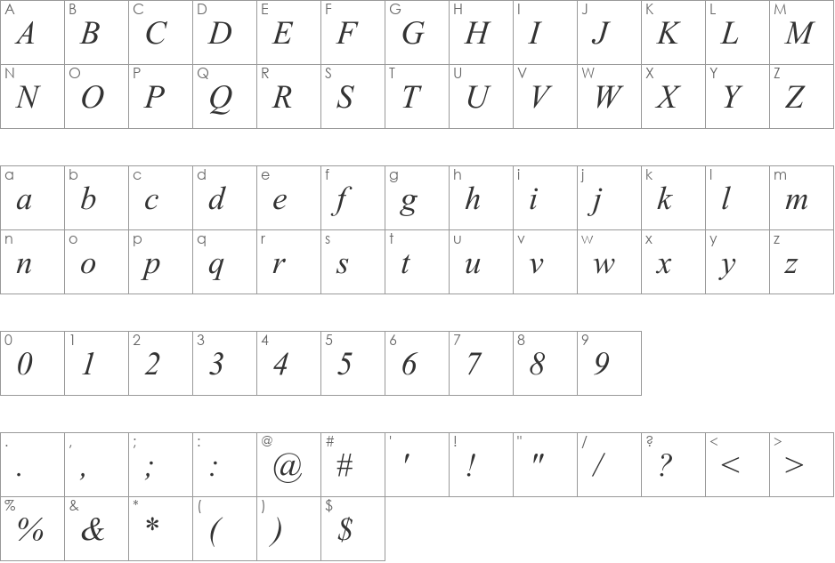 Times New Rom I font character map preview