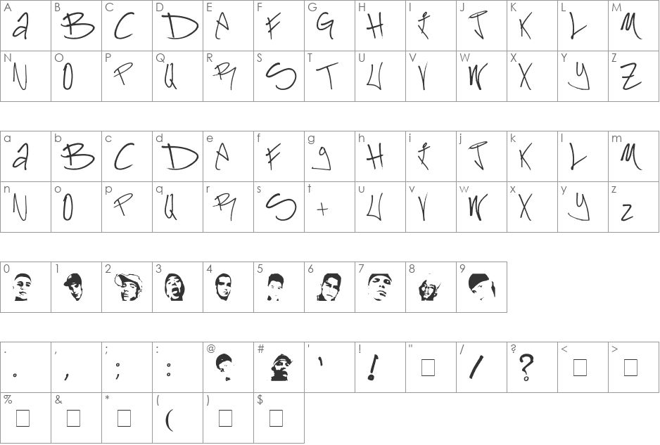 Times New Roman font character map preview
