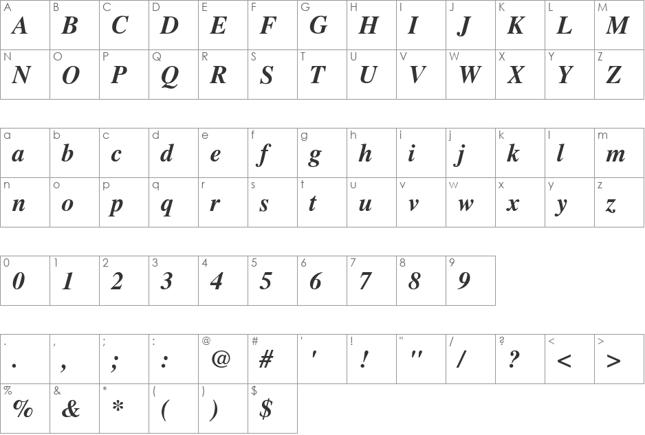 Times-BoldItalic font character map preview