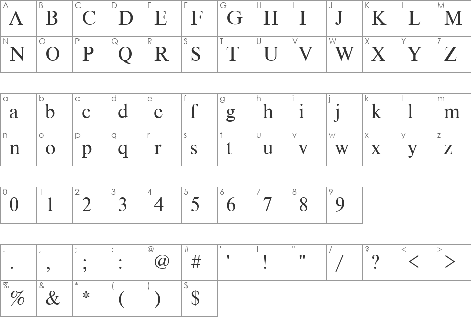 TimesDL font character map preview