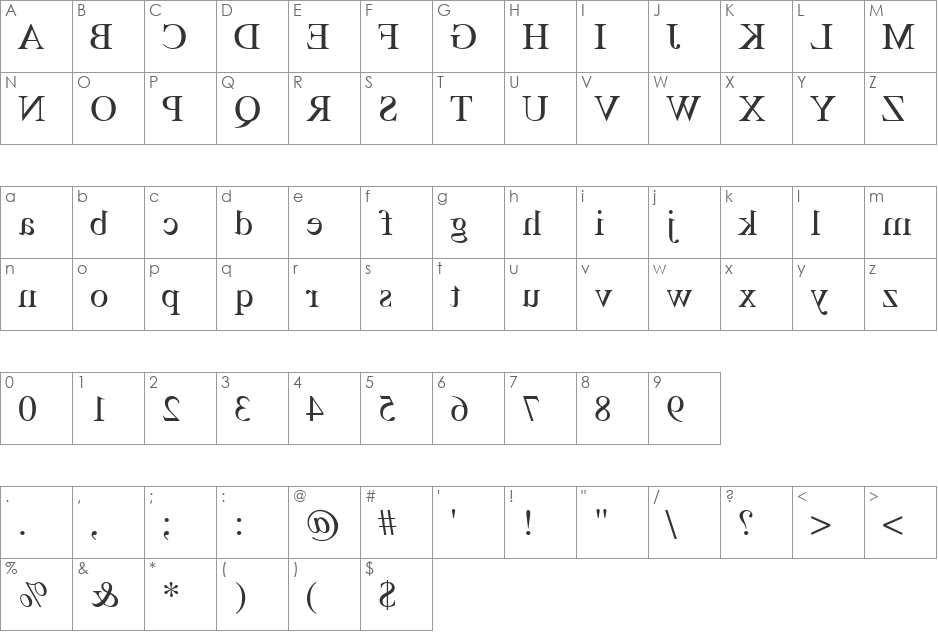 TimesMirror font character map preview