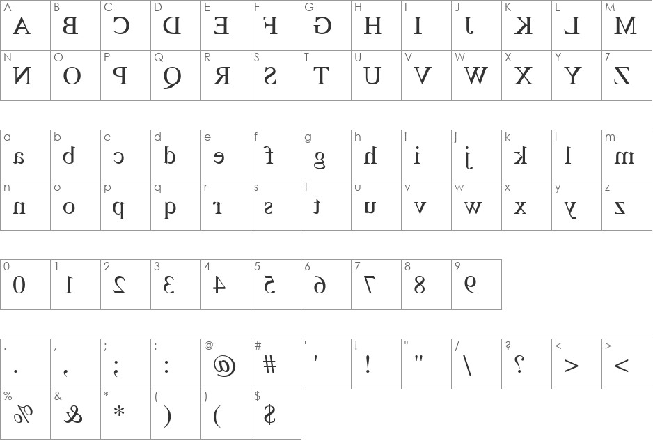 TimesMirror font character map preview