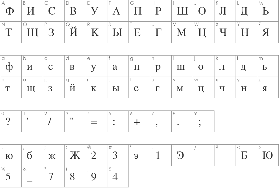 Timesn font character map preview