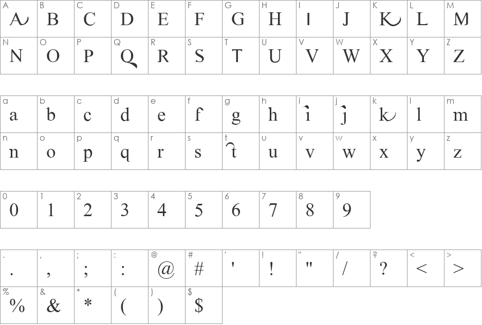 Timoroman font character map preview