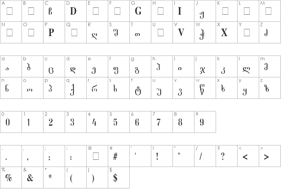 Tinano font character map preview