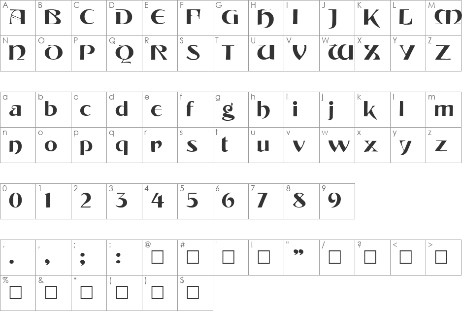 Tintoretto Plain font character map preview
