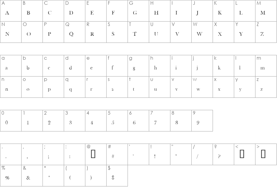 Tipo font character map preview