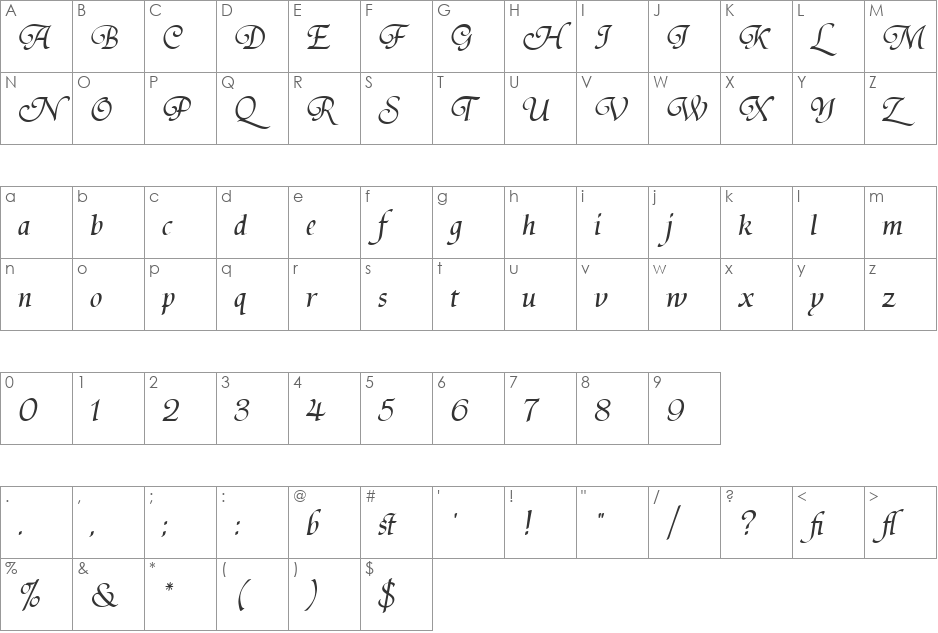 Tiranti Solid LET font character map preview