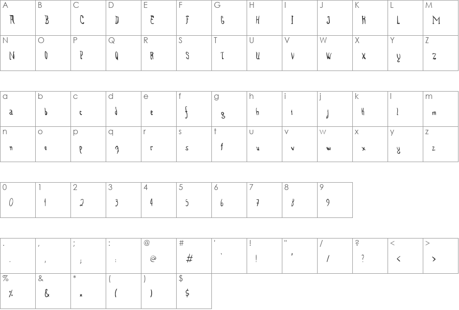 Tired Fingers Fail font character map preview