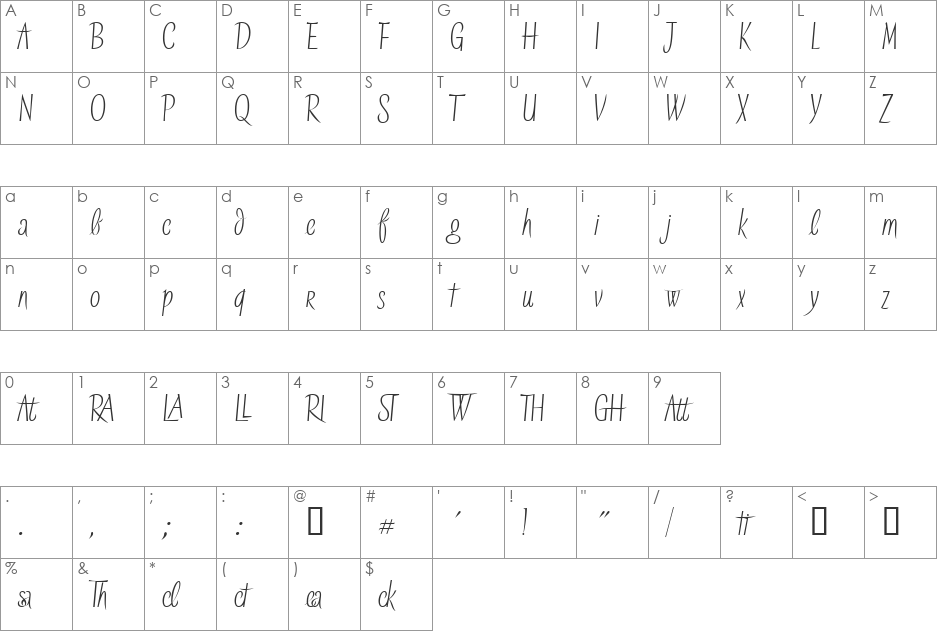 Tisdall Script Expert font character map preview