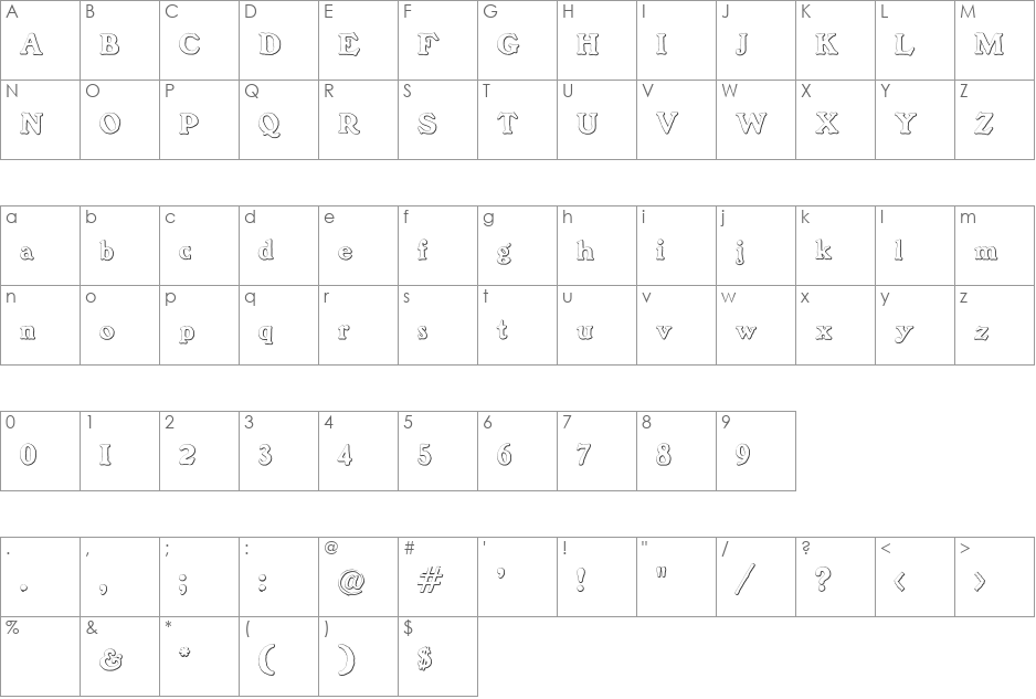 BenjaminFranklin Beveled font character map preview