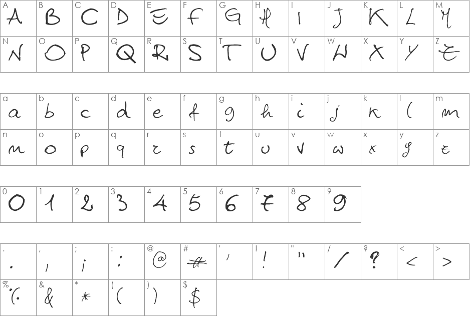 Titti font character map preview