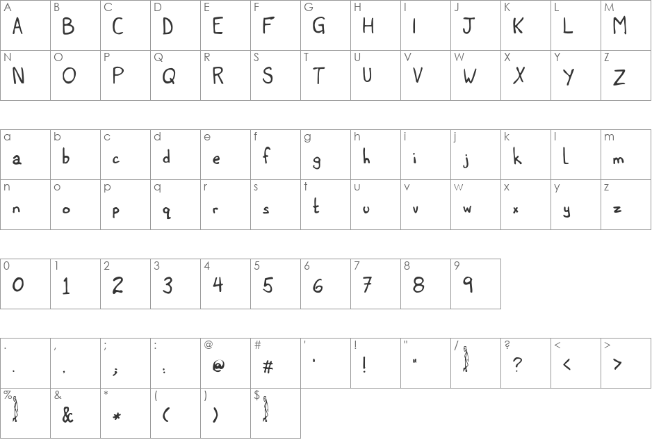 Titwillow font character map preview