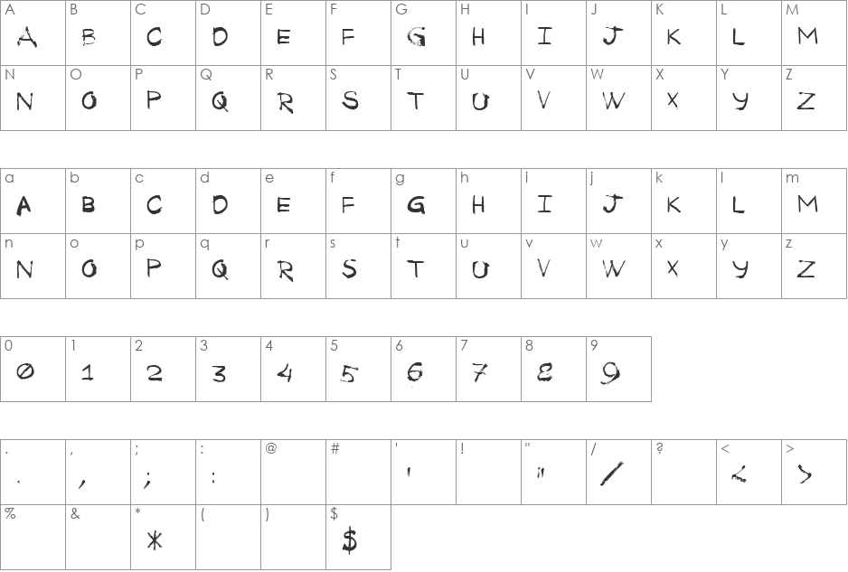 Tkachenko Sketch 4F font character map preview