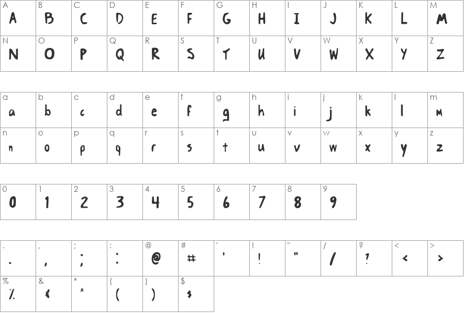 TMacLeod font character map preview