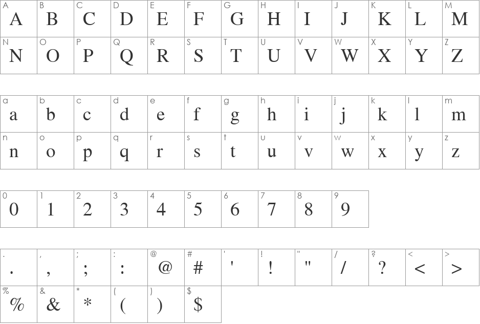 Tms Rmn font character map preview