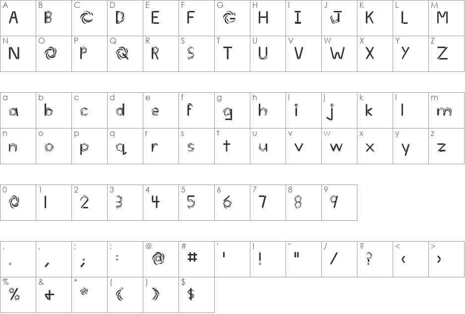 Today font character map preview