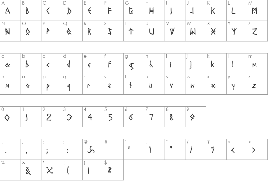 TodayRunes font character map preview