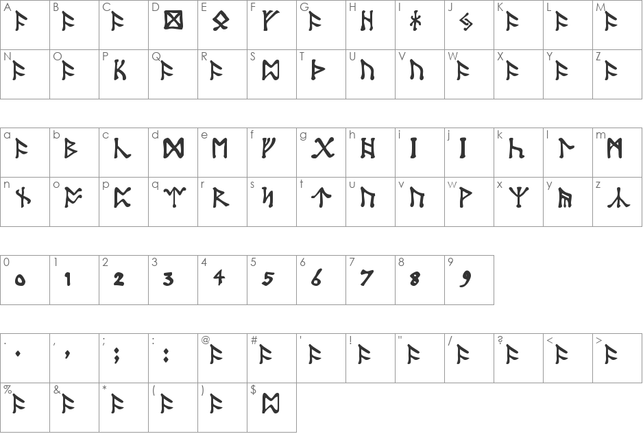 Tolkien Dwarf Runes font character map preview