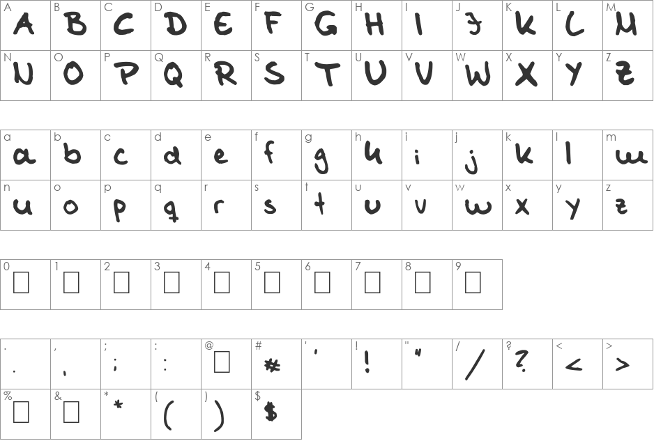 Tom Kaulitz's Handwriting font character map preview