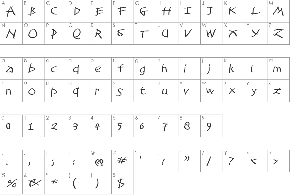 Tomahawked font character map preview