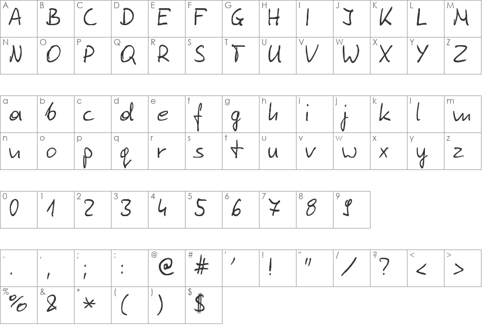 Tomasz Skowronski font character map preview