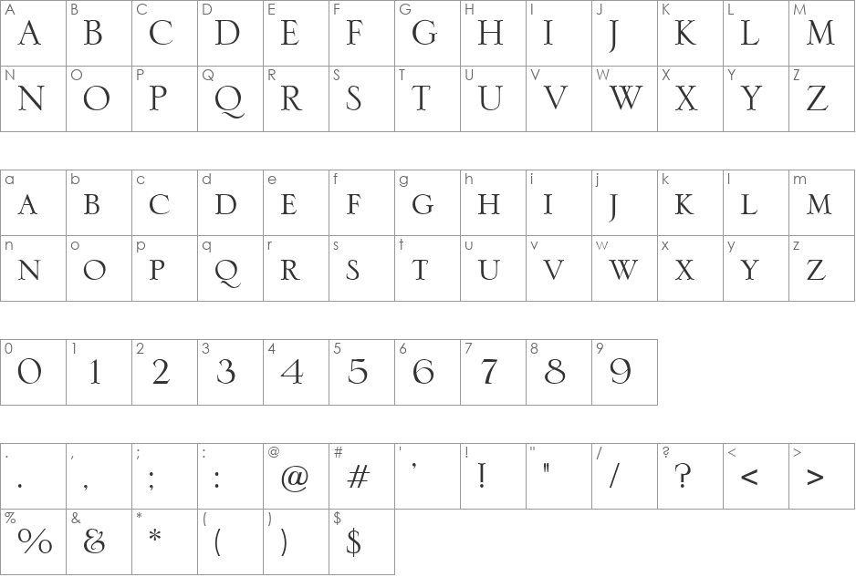 Torino font character map preview