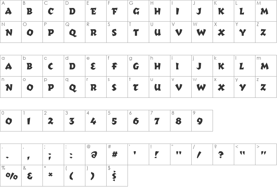 Totally font character map preview