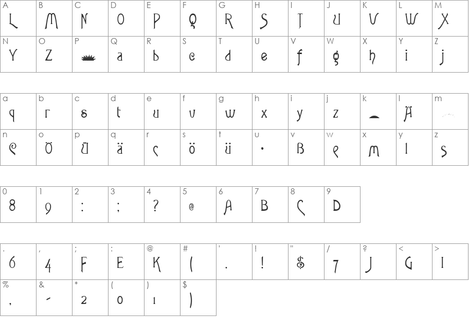 ToulouseLautrec.fog font character map preview