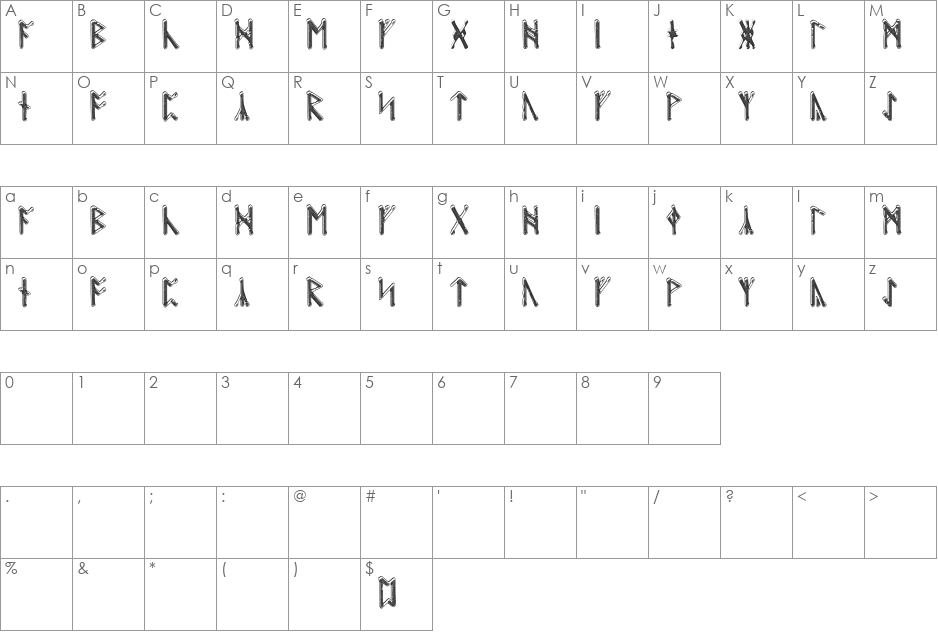 Beowulf Runic font character map preview