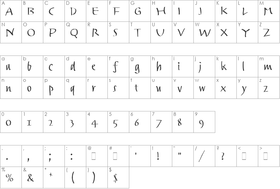 Trackpad font character map preview