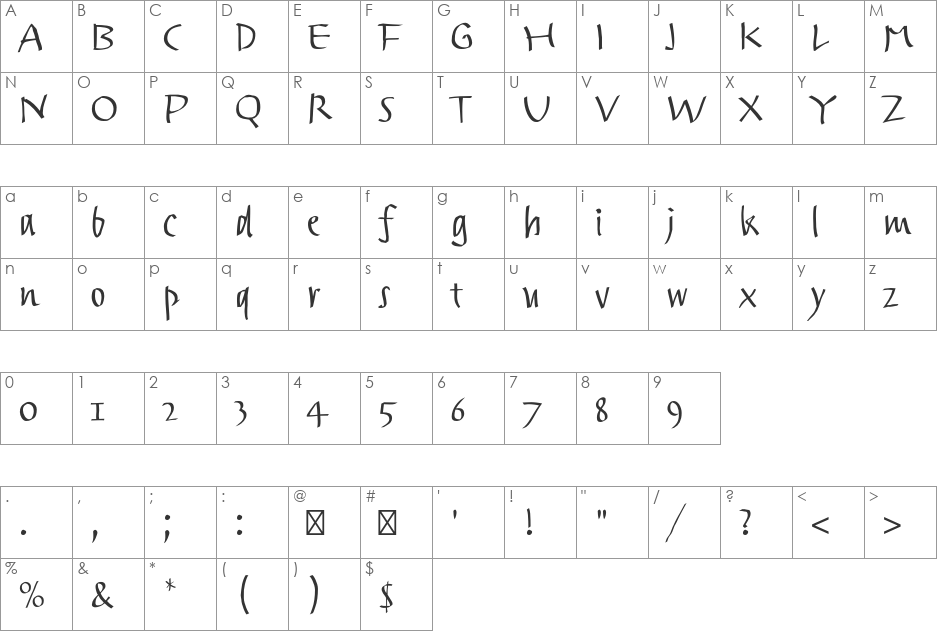 Trackpad Std font character map preview