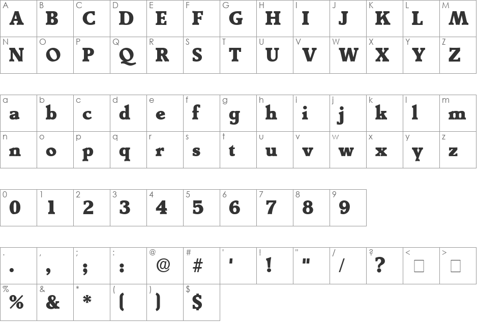 Tracto Display SSi font character map preview