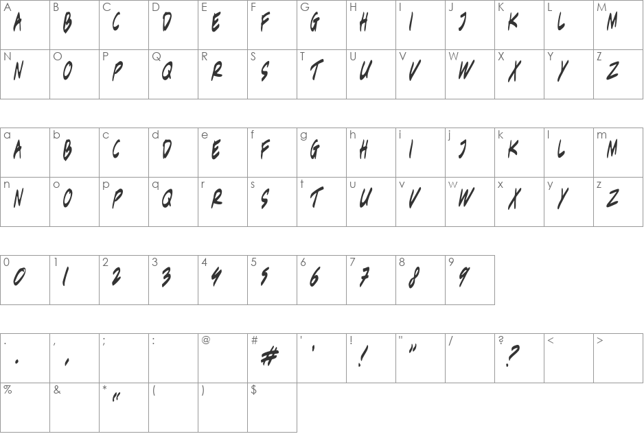 Berantas Korupsi font character map preview